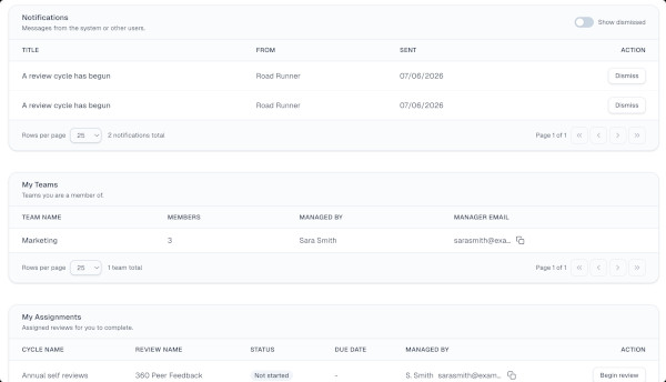 5. Notify participants